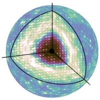 diffuse scattering pattern