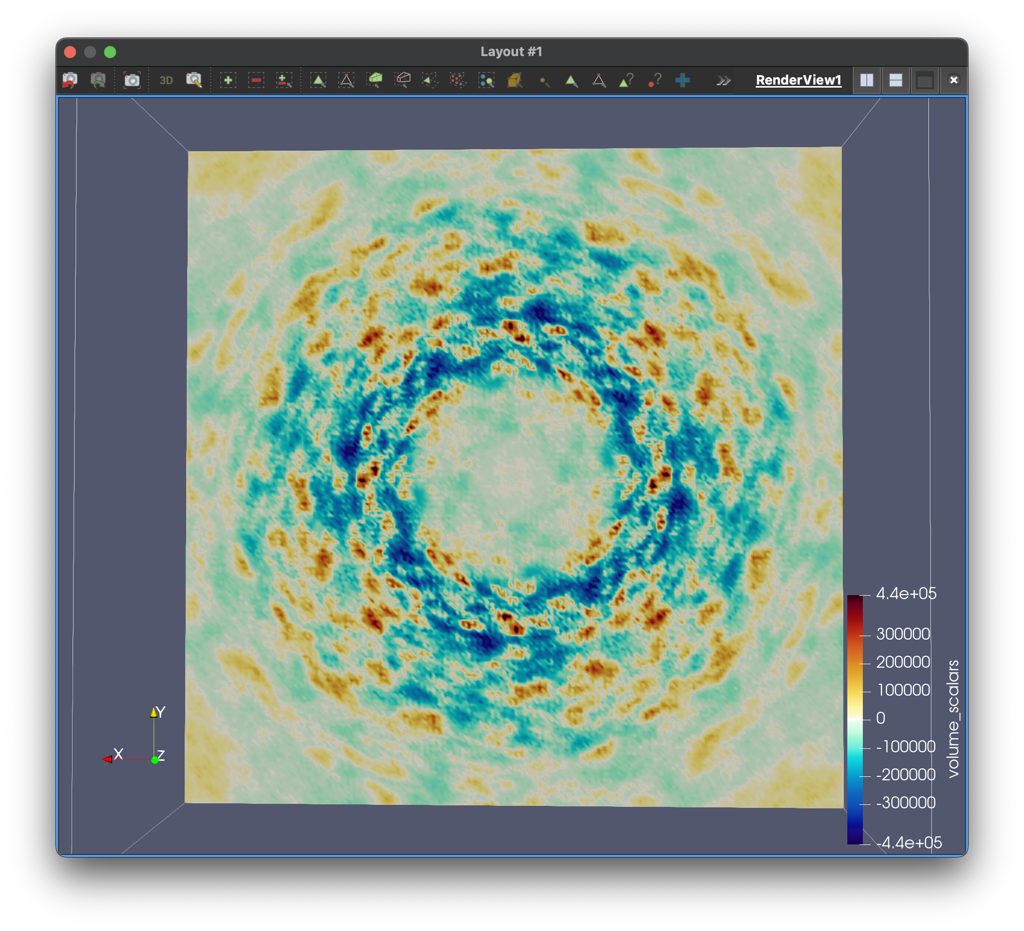 Calculated signal from Macrodmain Simulation