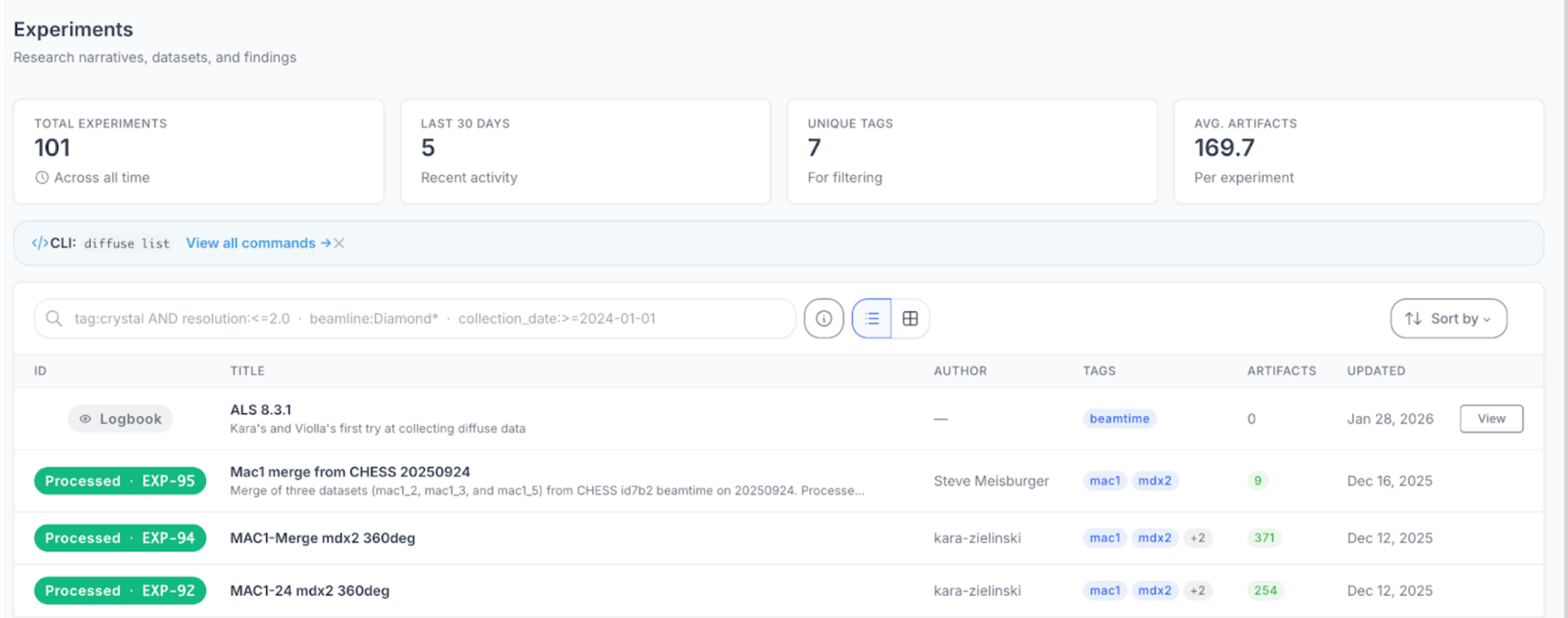 The DiffUSE App is currently under development