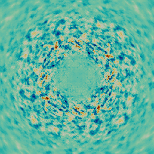 Difference ADPr - CHES