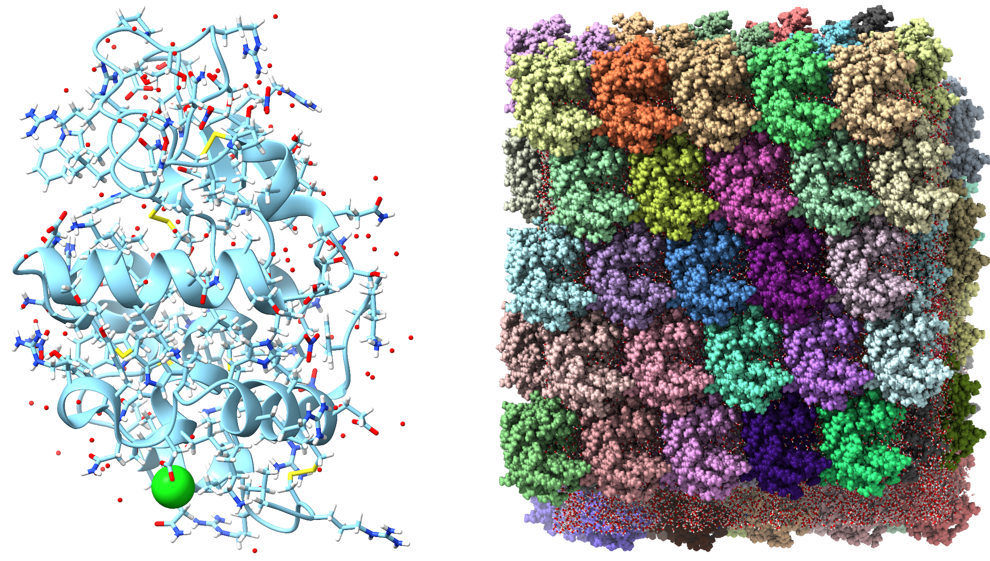 5x5x5 supercell of triclinic lysozyme 6O2H