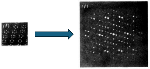 Structural crystallography