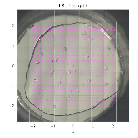 L3_atlas_grid